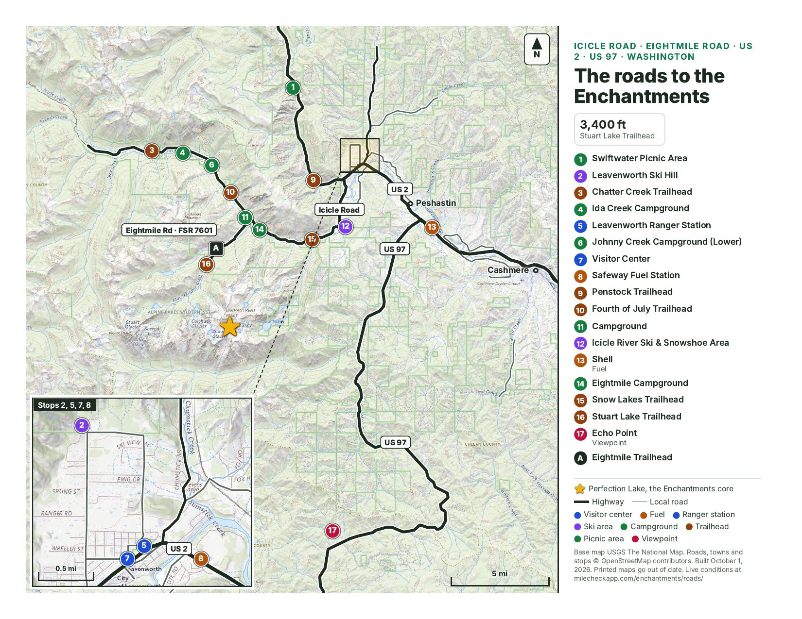 Map of the roads from Leavenworth to the Enchantments trailheads: US 2, US 97, Icicle Road (FS 7600) and Eight Mile Road (FS 7601), with numbered trailheads, campgrounds, the ranger station and fuel.